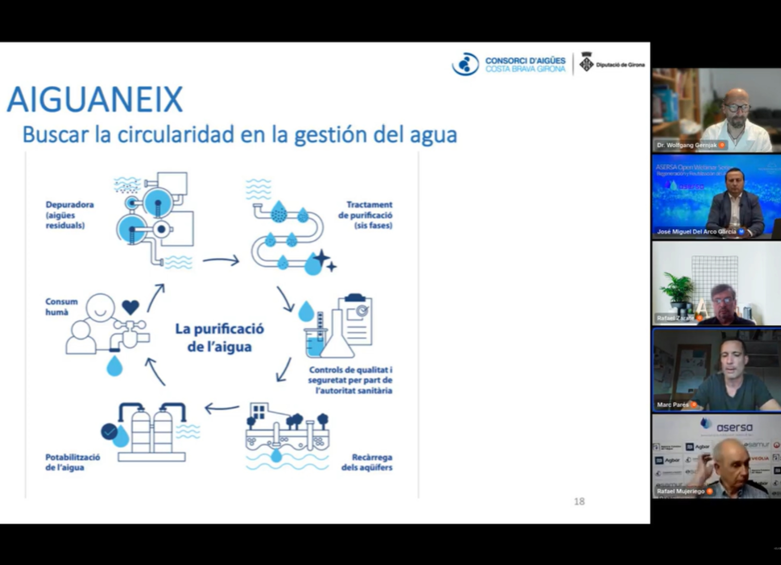 AIGUANEIX takes part in an international webinar on water reuse