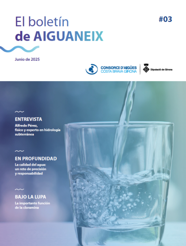 Recursos