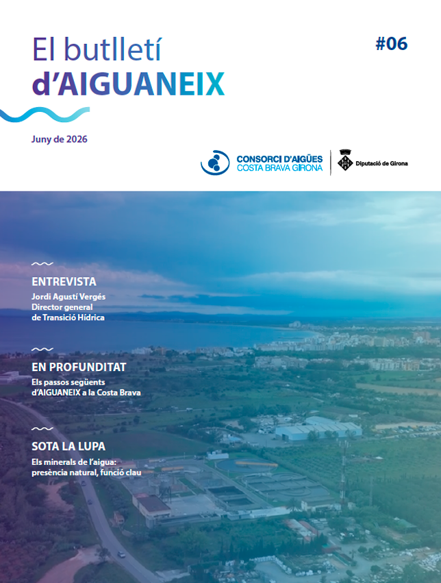 Recursos