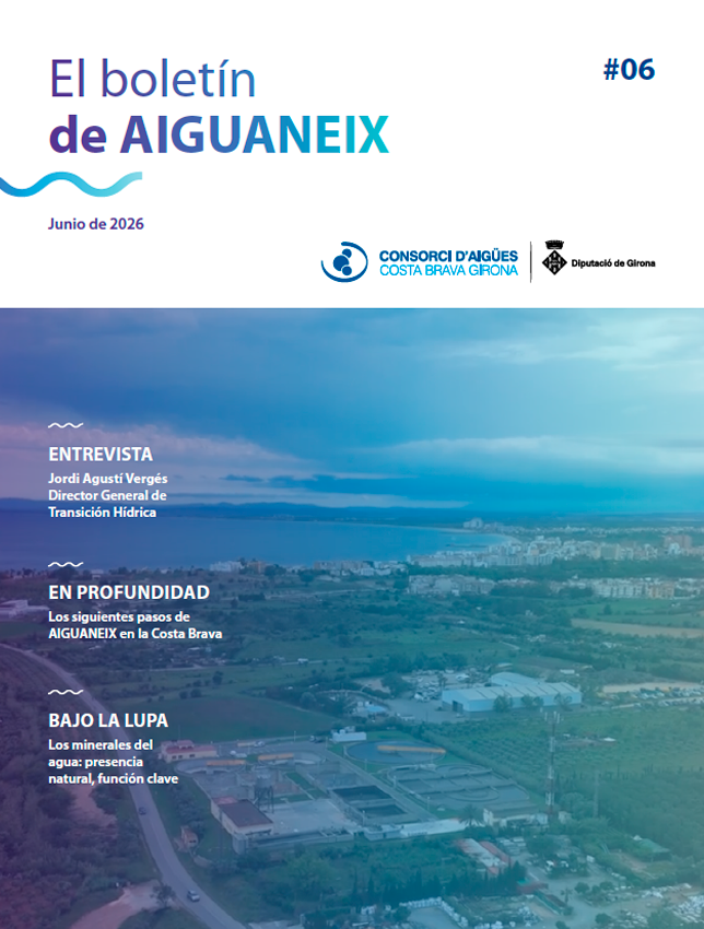 Recursos